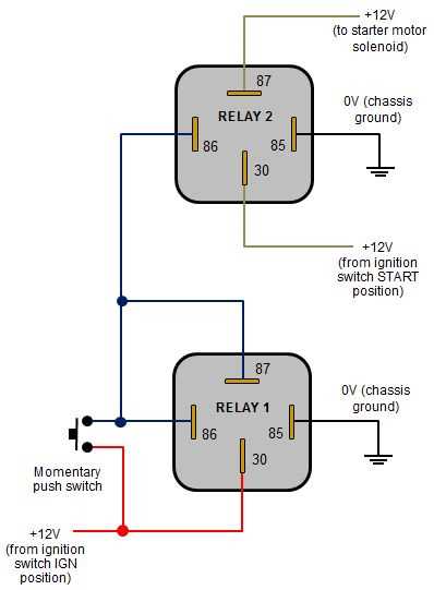 compustar starter kill relay wiring diagram