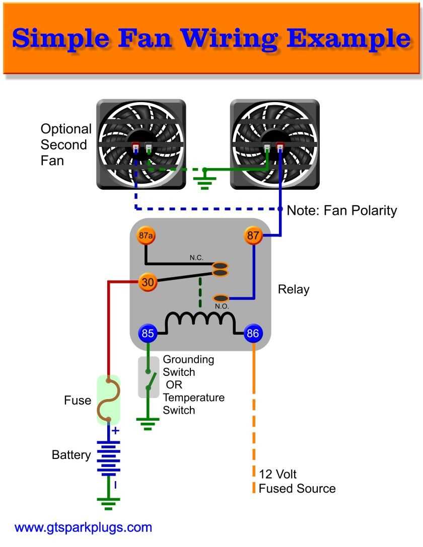 cooling fan wiring diagram