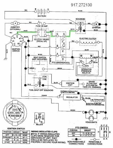 craftsman lawn mower model 917 wiring diagram