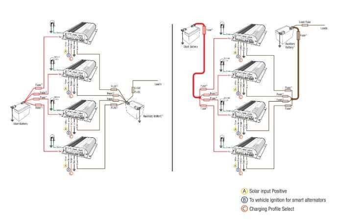 dc charger wiring diagram