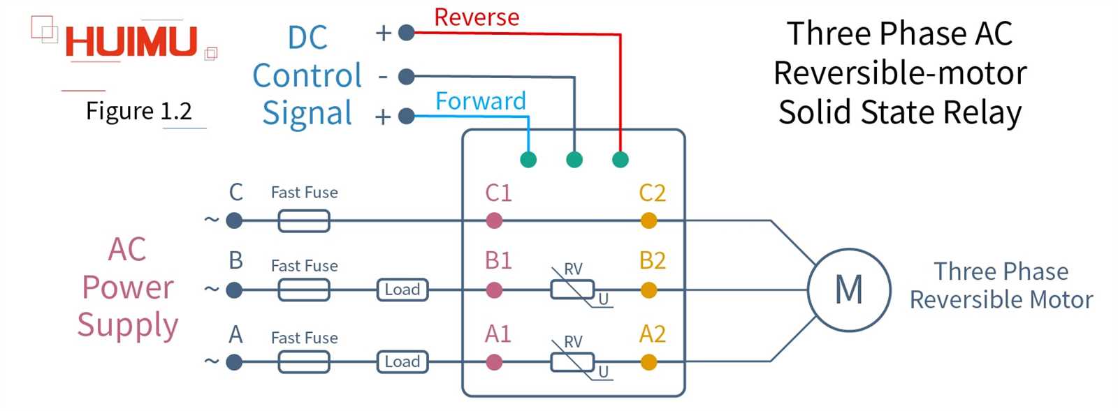 dc motor wiring diagram