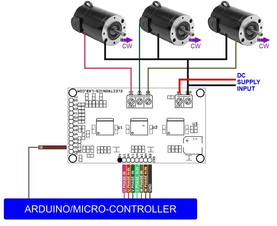 dc motor wiring diagram