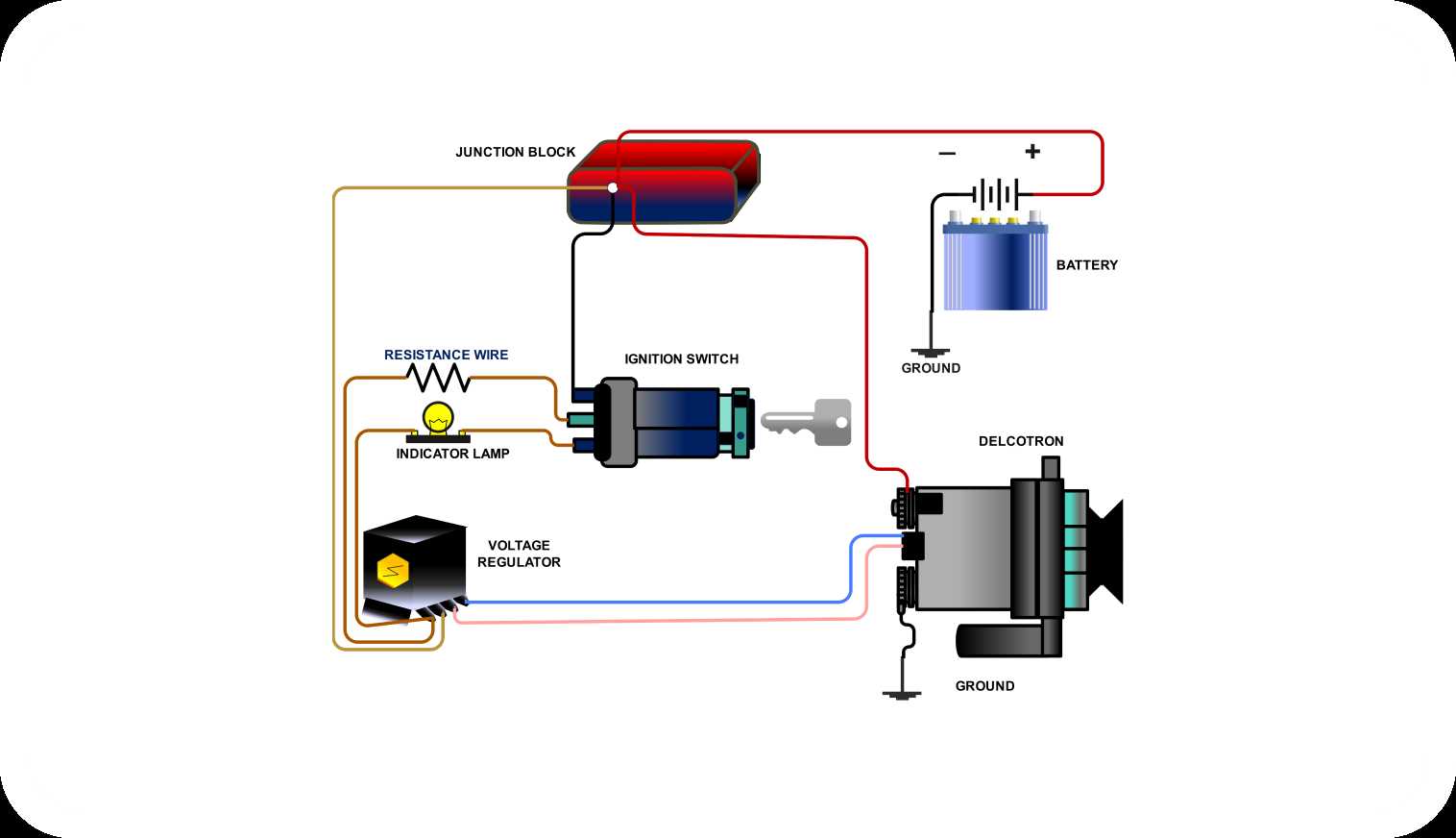 delco 1 wire alternator wiring diagram