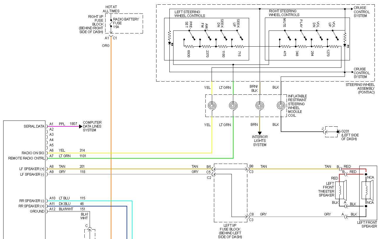delphi radio wiring diagram