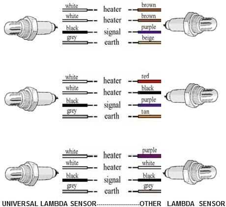 denso 02 sensor wiring diagram