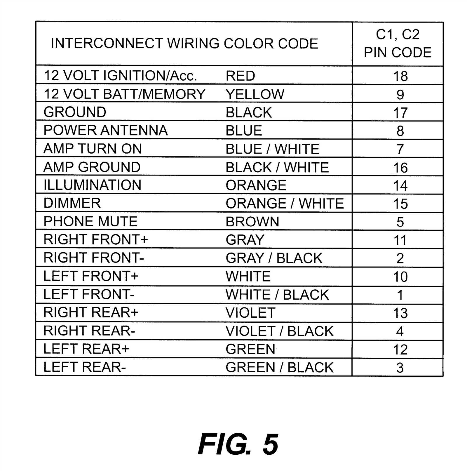 diagram car stereo gm wiring harness color codes