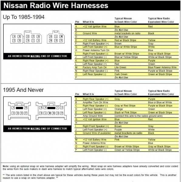 diagram factory wiring harness honda radio wiring color code