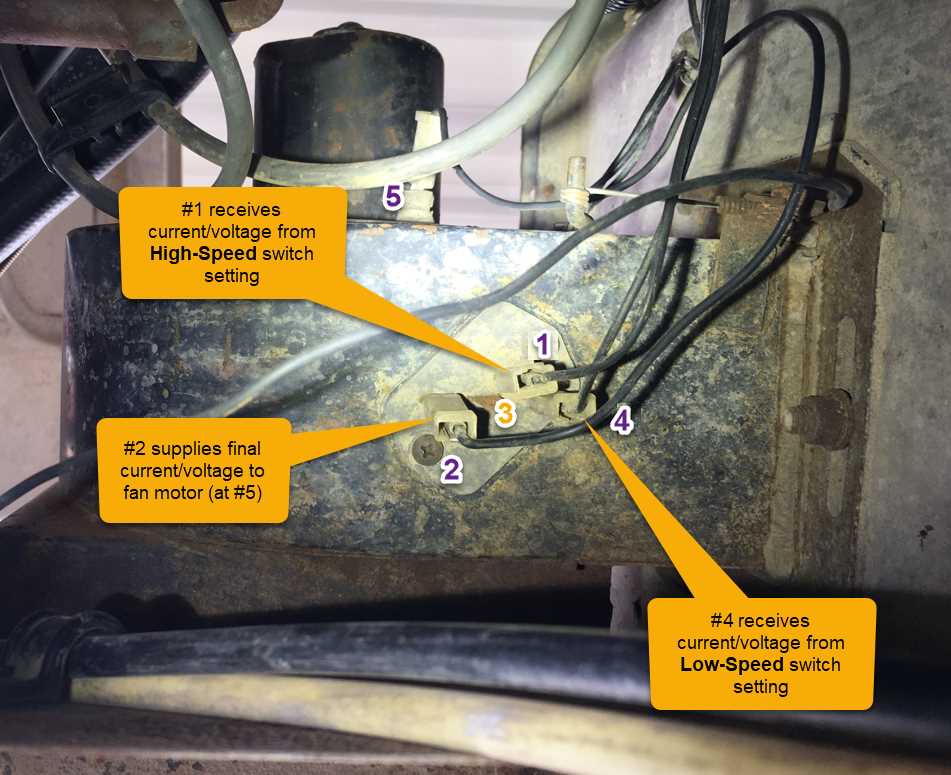 diagram squirrel cage blower motor wiring