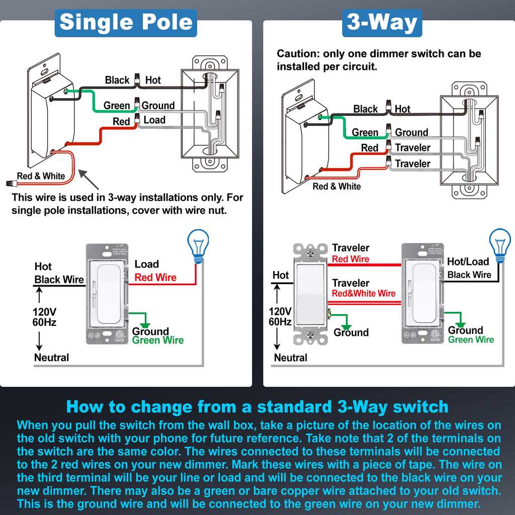 dimmer switch diagram wiring