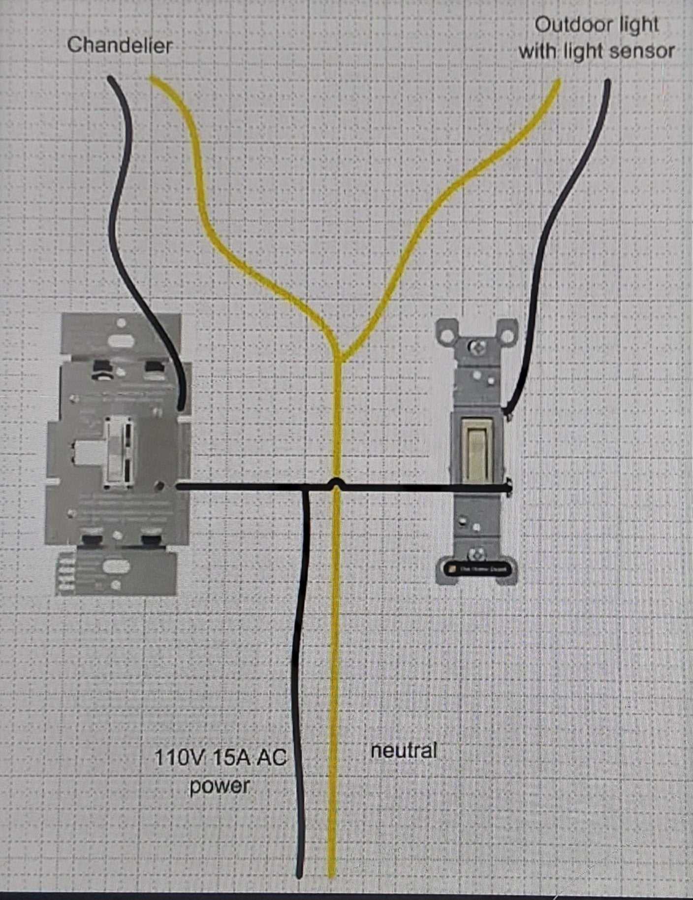 dimmer switch diagram wiring