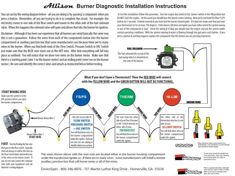 dirty air wiring diagram