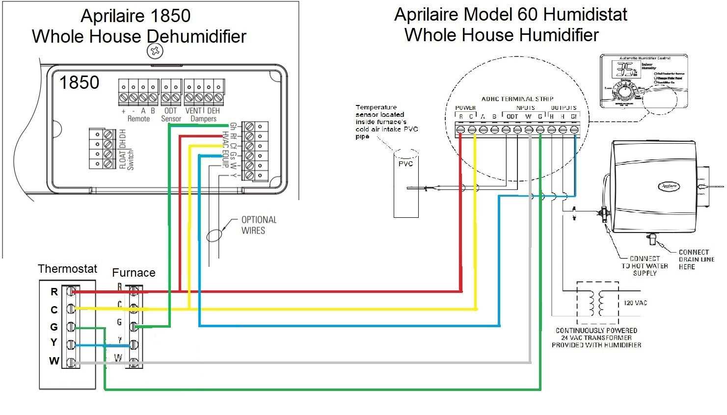 dirty air wiring diagram