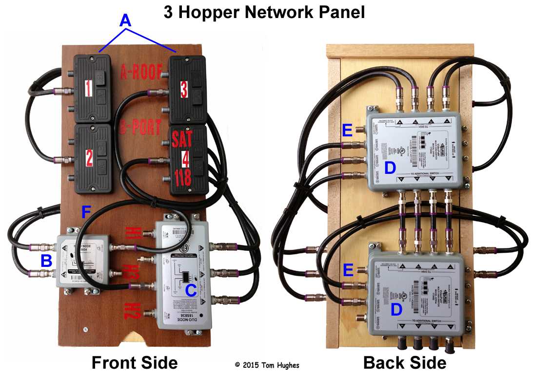 dish hopper 3 wiring diagram