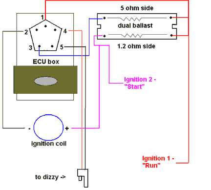 distributor coil wiring diagram