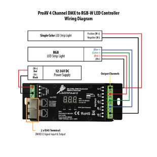 dmx wiring diagram