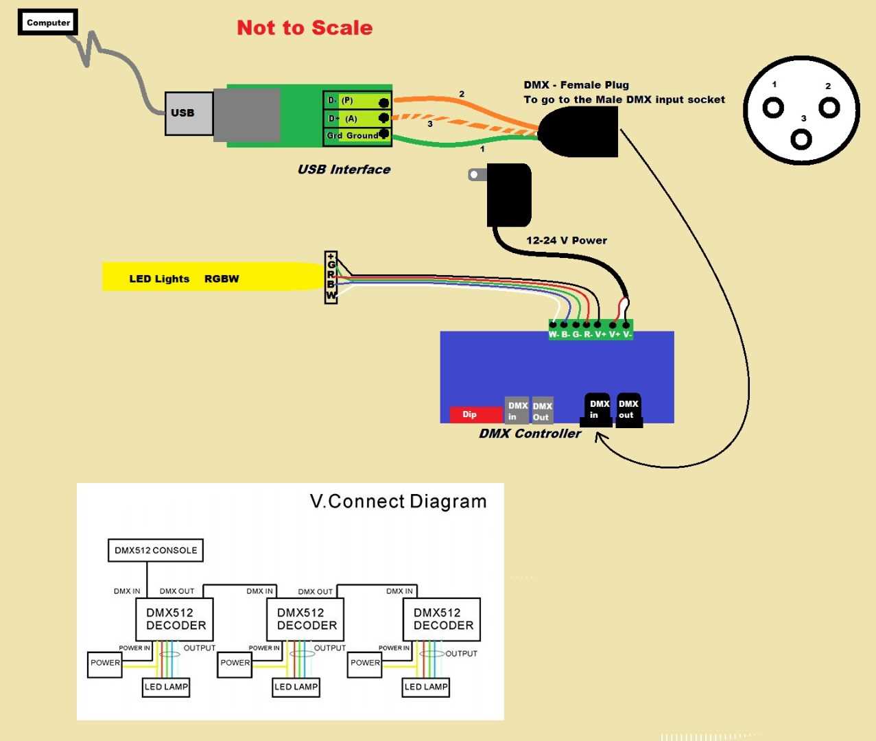 dmx wiring diagram