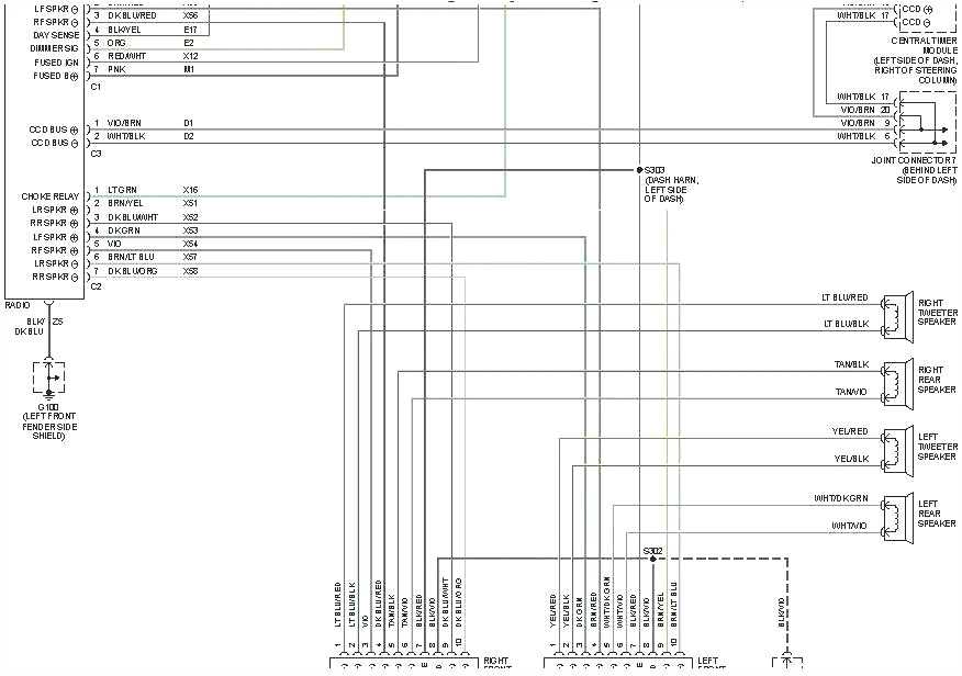 dodge ram radio wiring harness diagram dodge ram radio wiring harness diagram