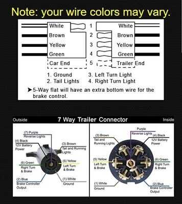 dodge trailer wiring diagram