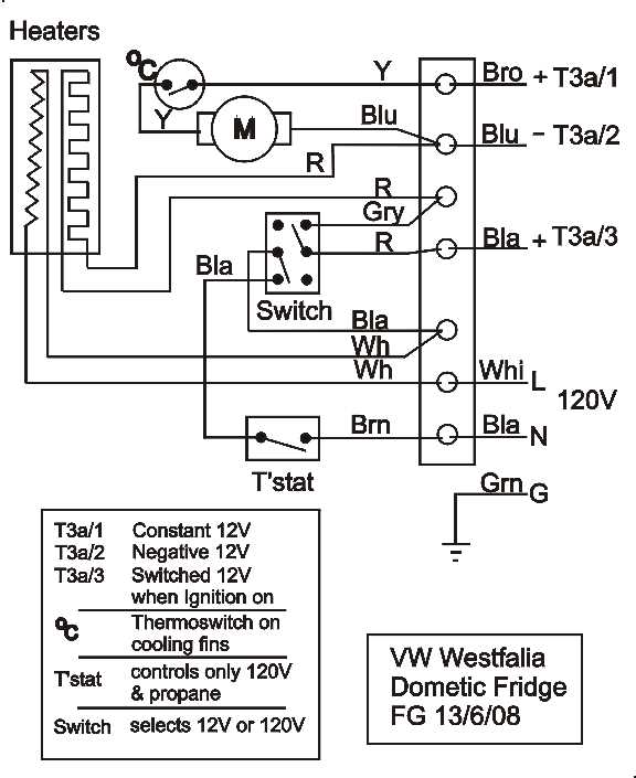 dometic 3 way fridge wiring diagram