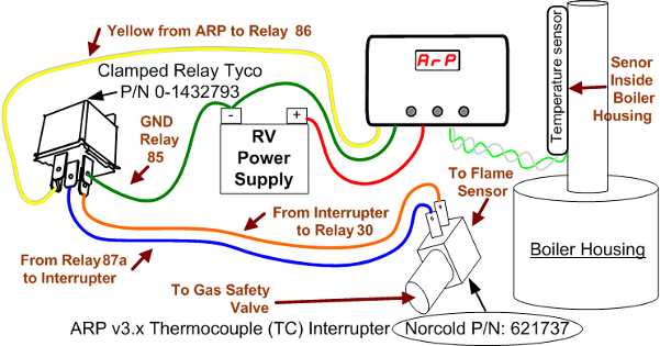 dometic ac control box wiring diagram