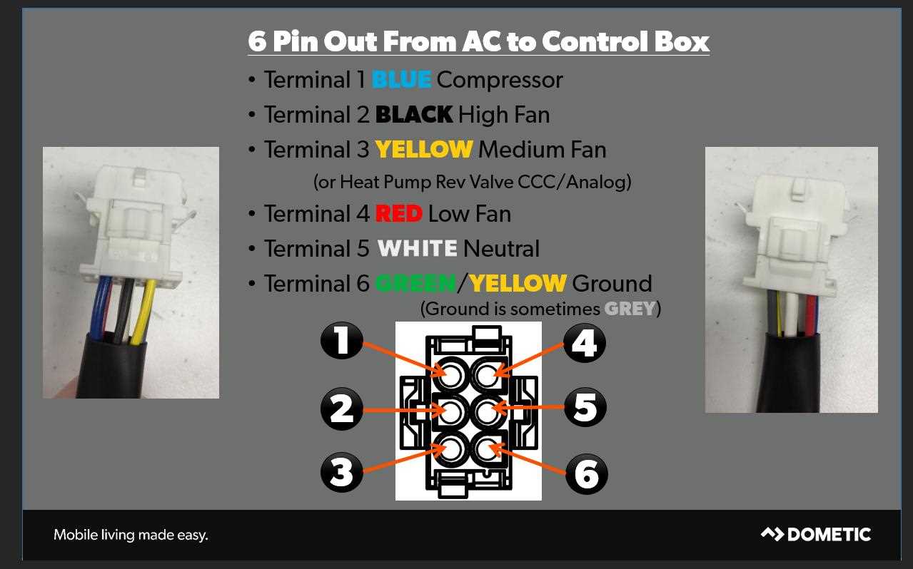 dometic wiring diagram