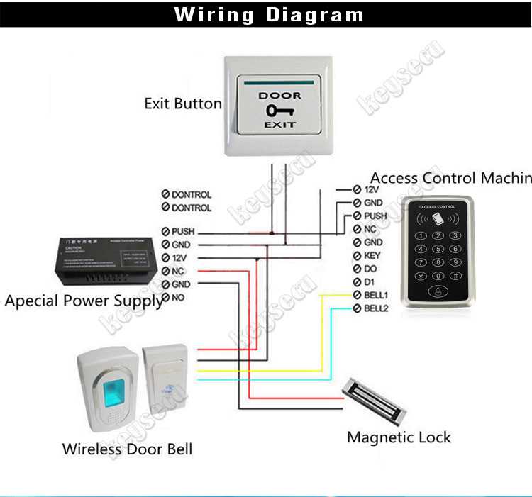 door access control wiring diagram