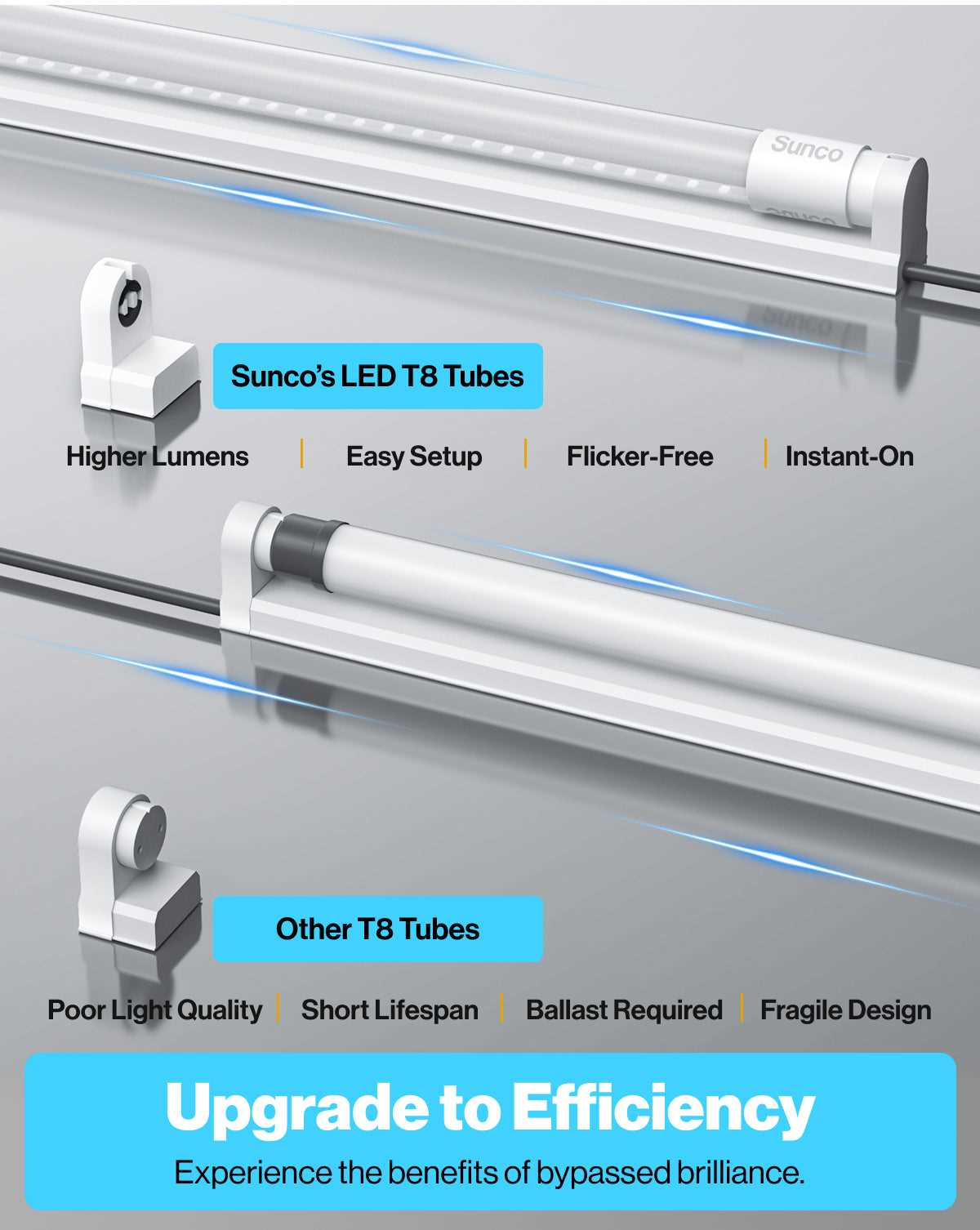 double ended led tube wiring diagram