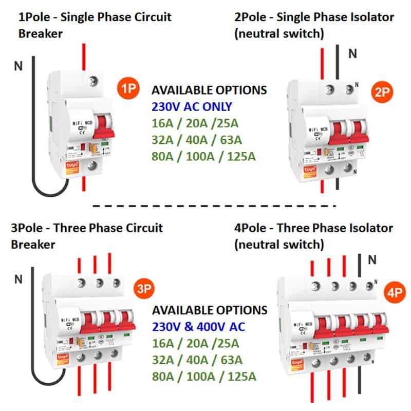 double pole 20 amp breaker wiring diagram