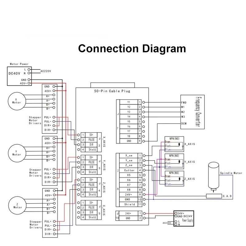 dsp wiring diagram