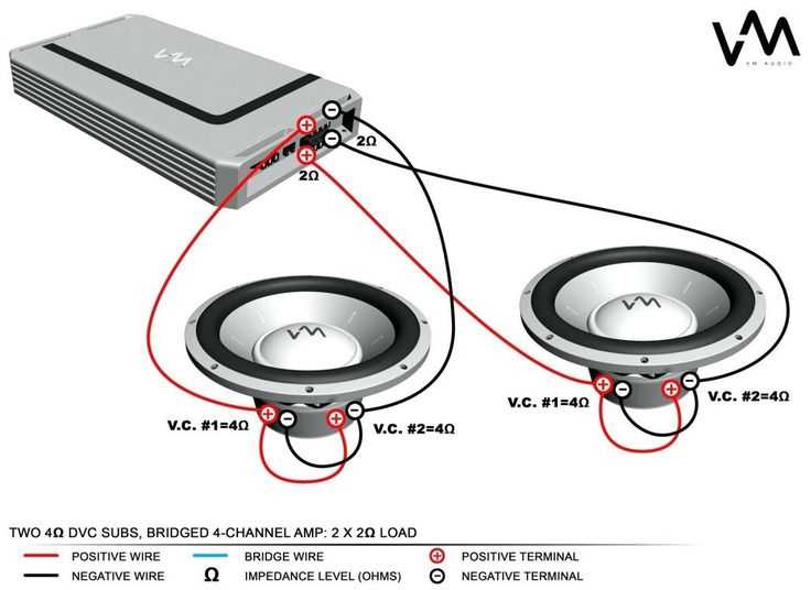 dual 2 ohm kicker wiring diagram