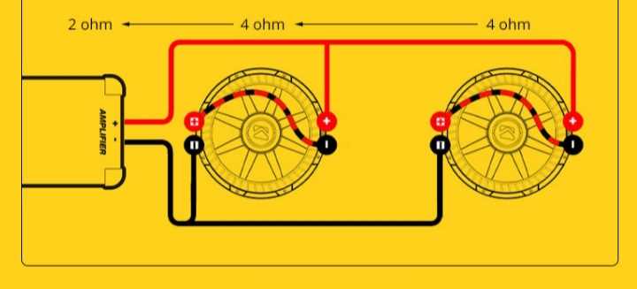 dual 2 ohm kicker wiring diagram