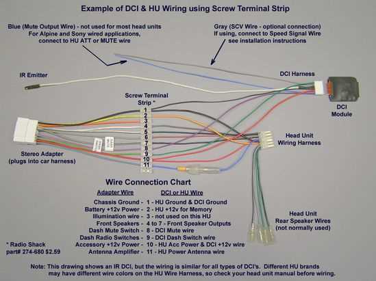 dual 20 pin wiring harness diagram