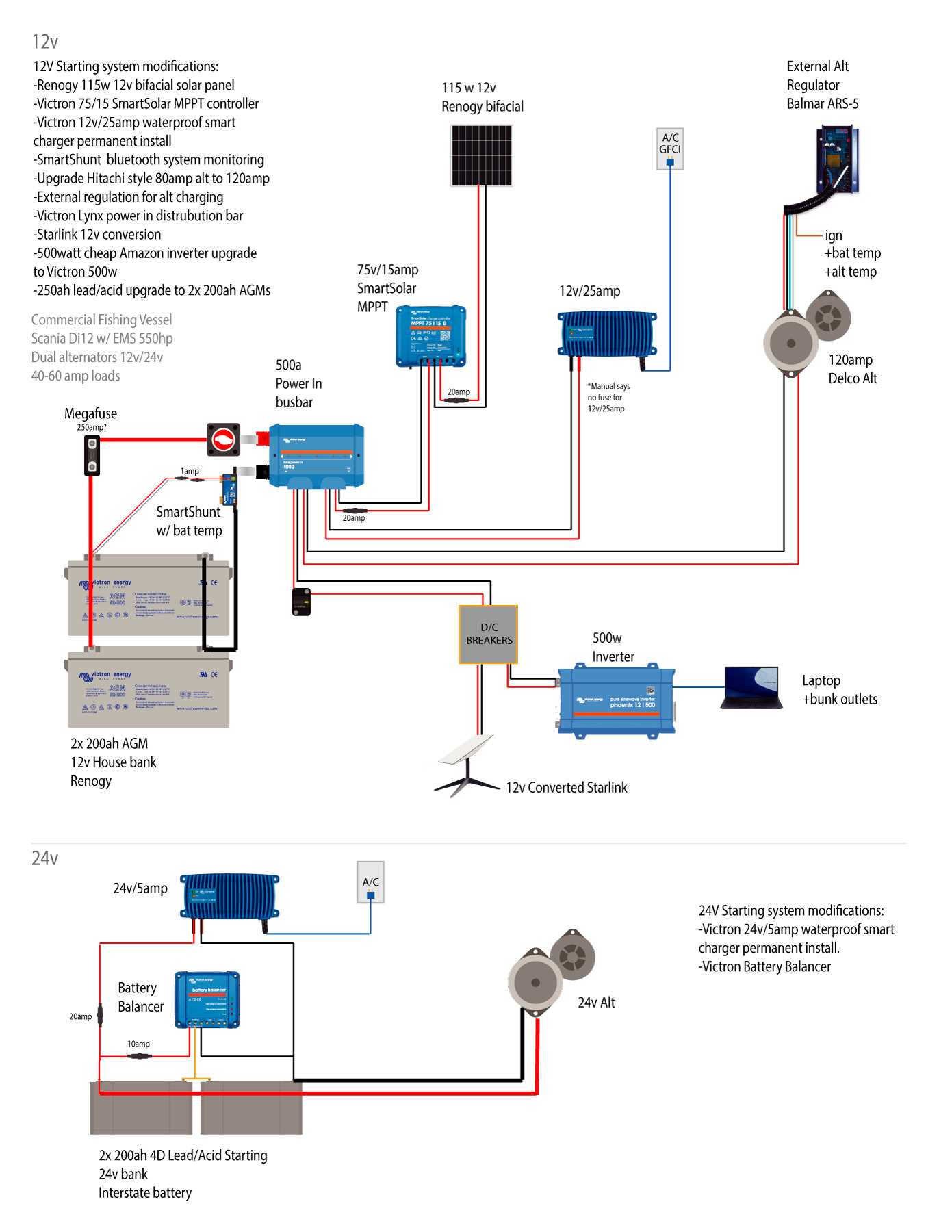 dual alternator wiring diagram
