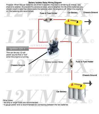 dual battery 12 volt wiring diagram