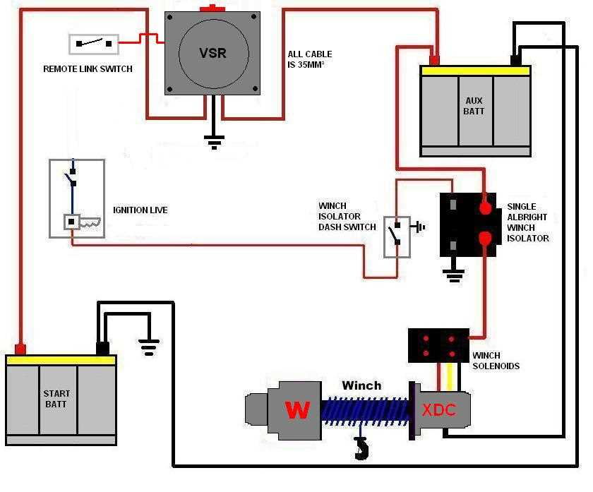 dual battery 12 volt wiring diagram