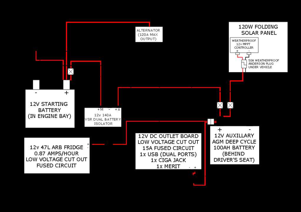 dual battery isolator wiring diagram