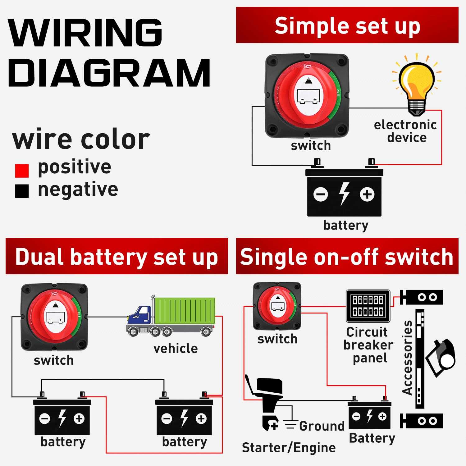 dual battery switch wiring diagram