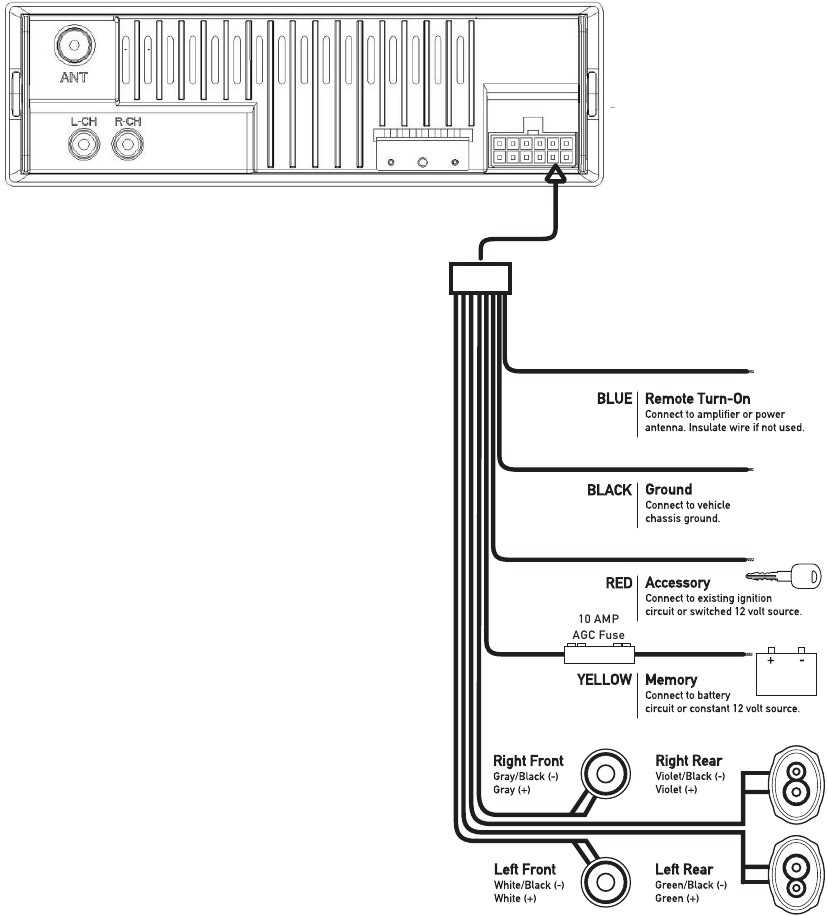 dual head unit wiring diagram