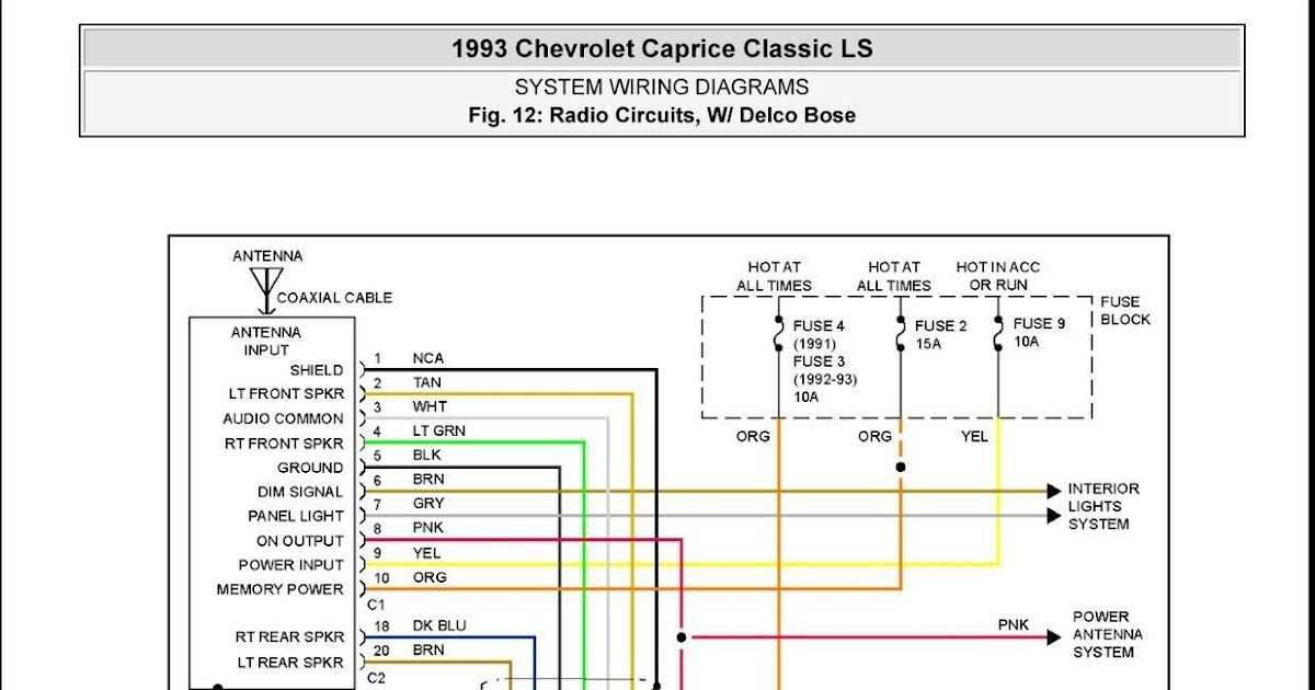 dual radio wiring diagram