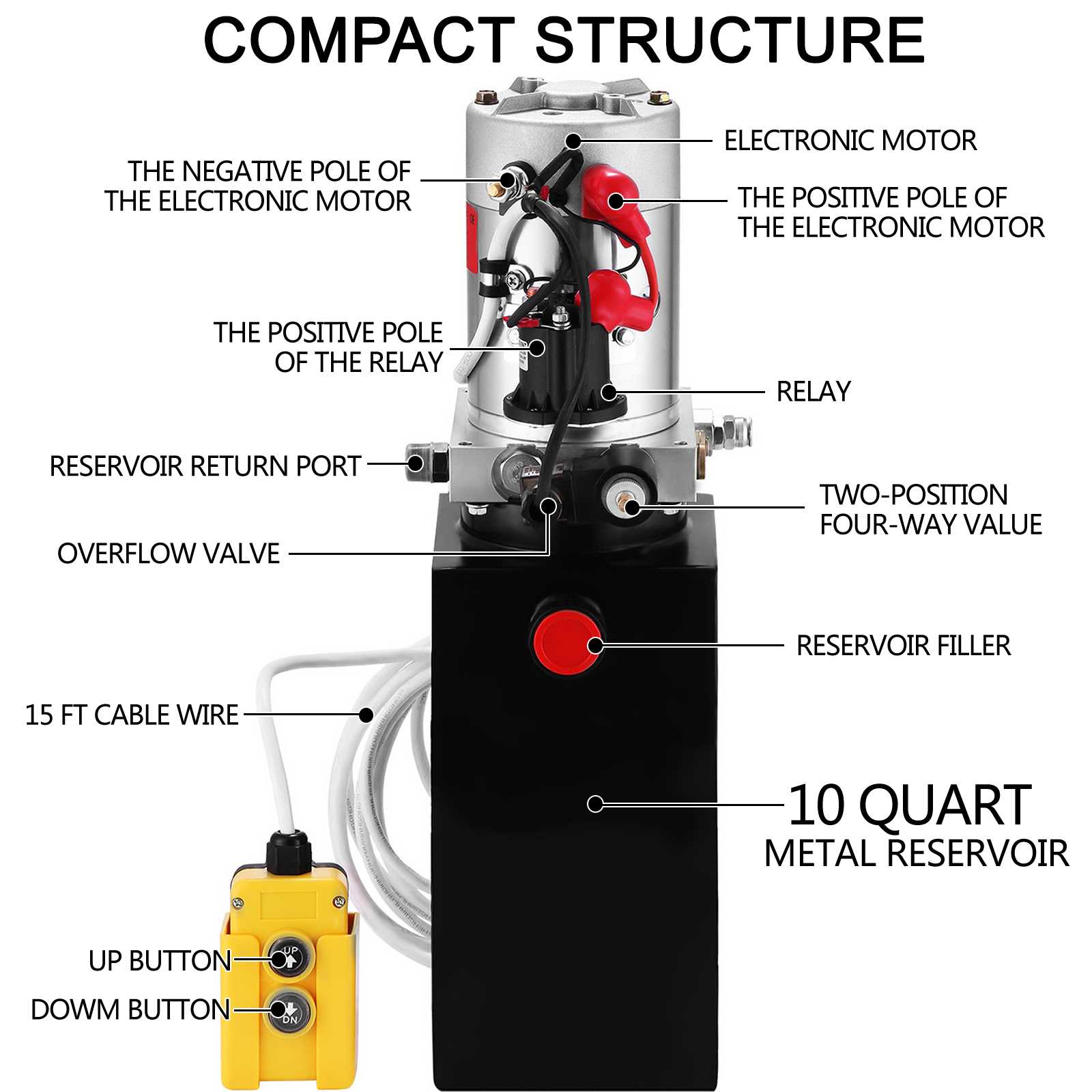 dump trailer hydraulic pump wiring diagram