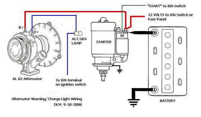 dune buggy wiring diagram