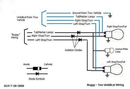 dune buggy wiring diagram