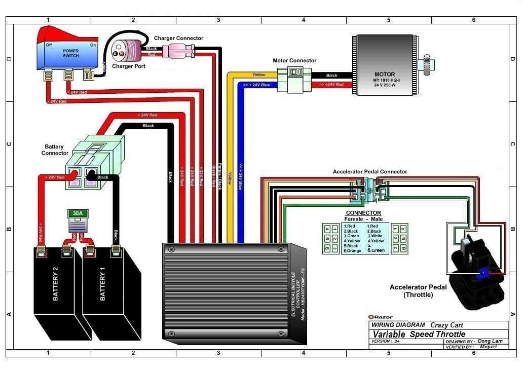 e300 razor scooter wiring diagram