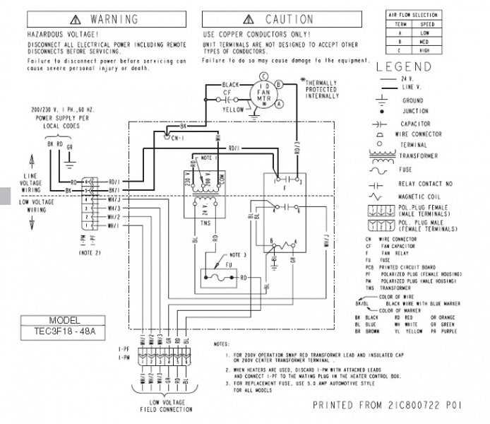 ecm blower motor wiring diagram