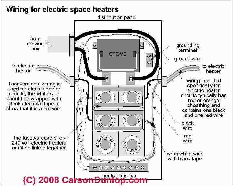 electric baseboard heating wiring diagram