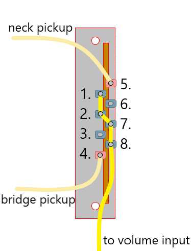 electric guitar telecaster hh wiring diagram