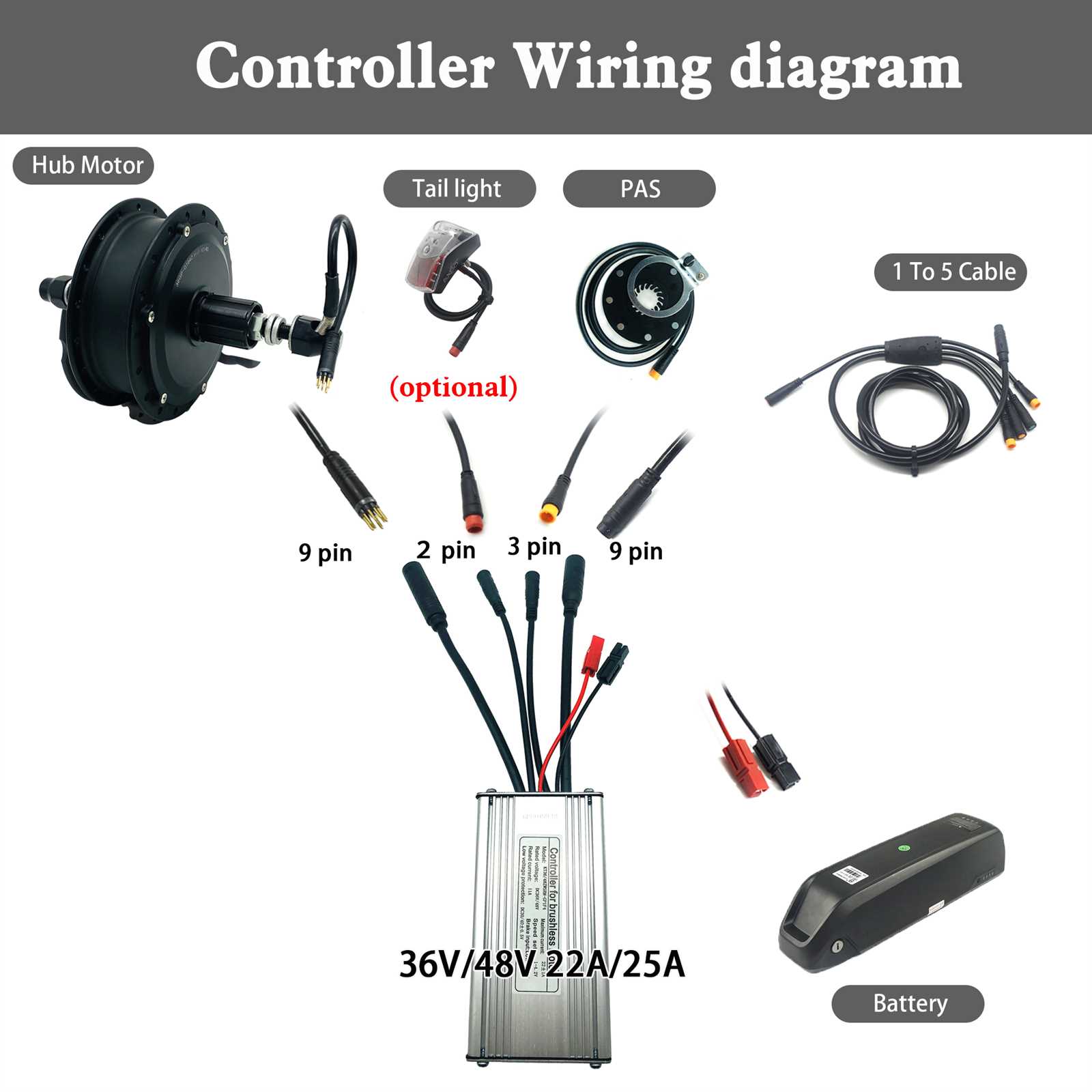 electric scooter controller wiring diagram