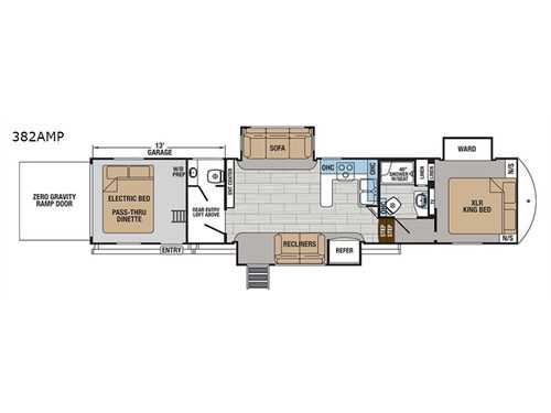 electrical forest river rv wiring diagrams