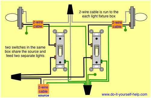 electrical switch wiring diagram