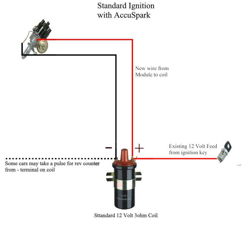 electronic 12 volt ignition coil wiring diagram